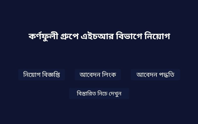 Job Image